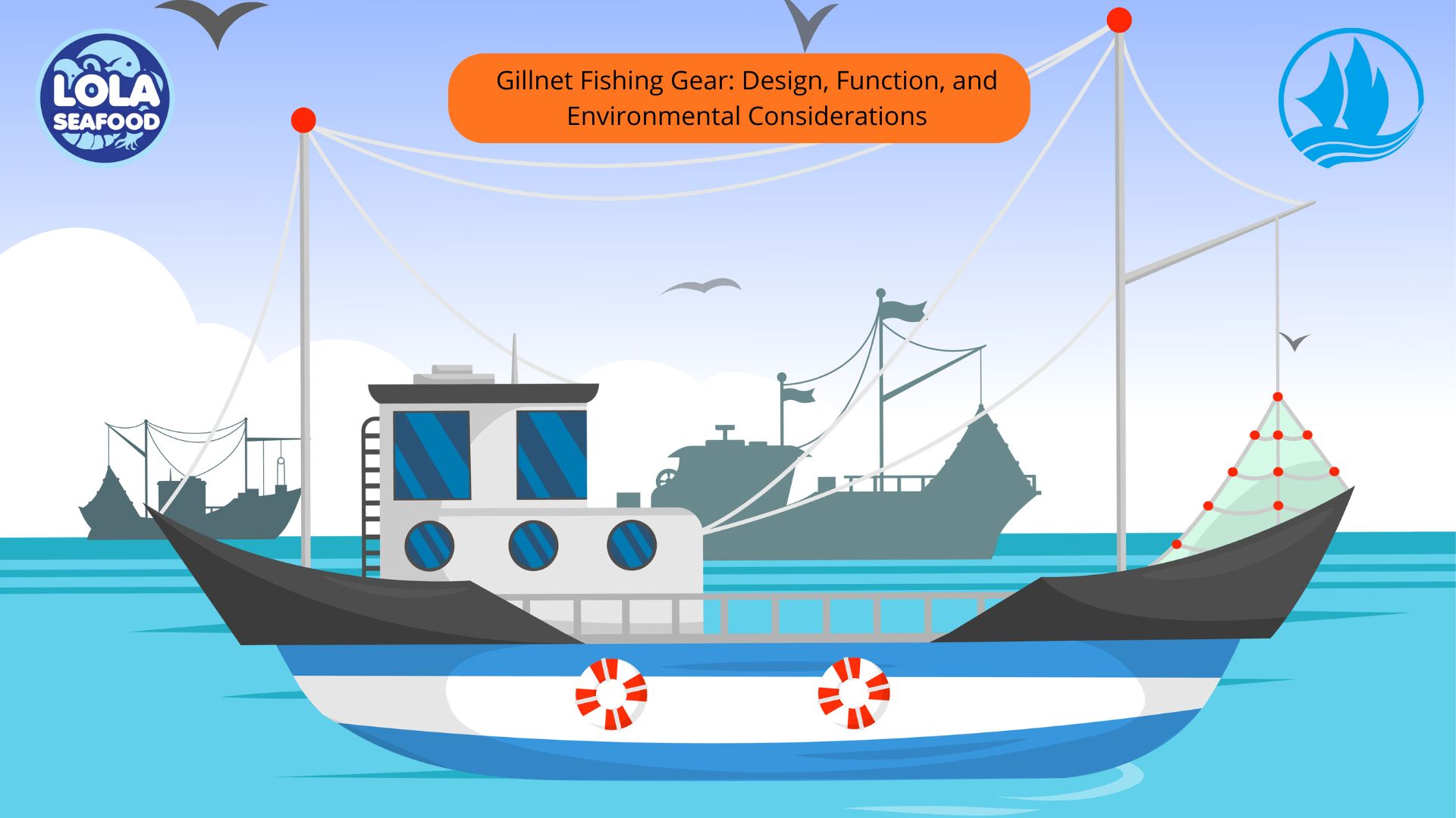Gillnet Fishing Gear: Design, Function, and Environmental Considerations